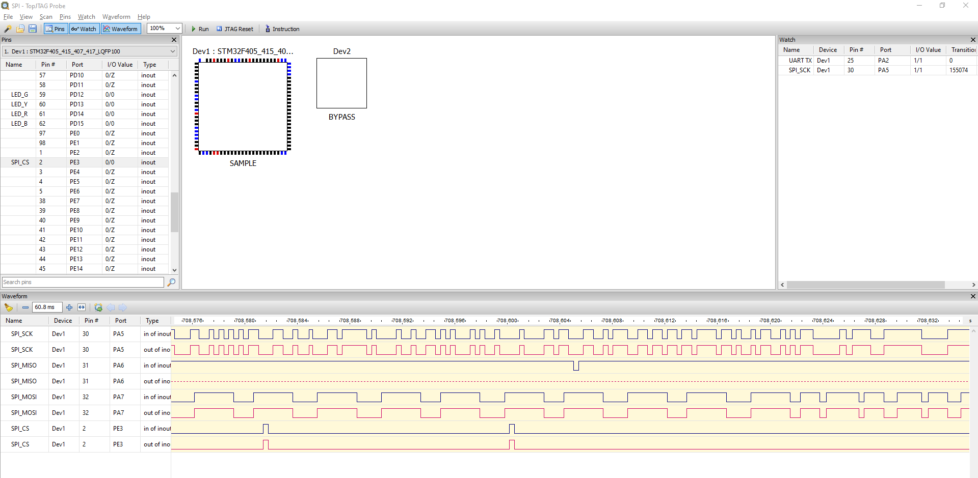 TOPJtag spi waveform